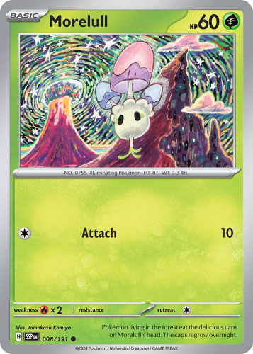 Card image cap